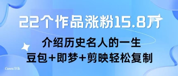 22个作品涨粉15.8W ，介绍历史名人的一生 ， 豆包+即梦+剪映轻松复制-尤课网创