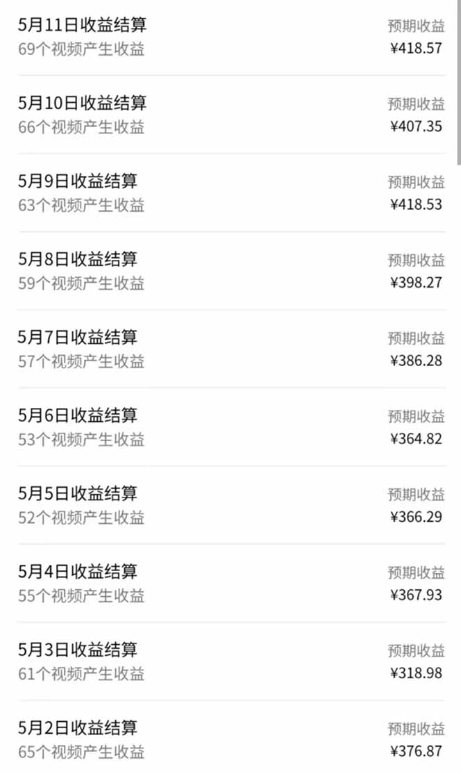 视频号AI小说漫画，无需剪辑，一键洗稿原创，小白日入500+，喂饭级教程-尤课网创