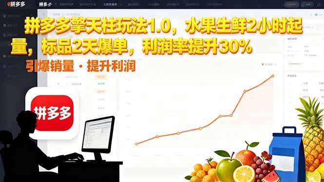 （16429期）拼多多 擎天柱玩法1.0，水果生鲜2小时起量，标品2天爆单，利润率提升30%-尤课网创