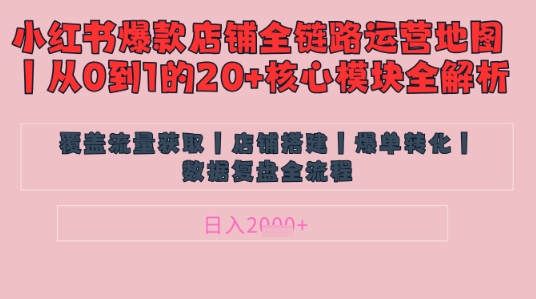 别再乱投流了！小红书店铺精细化运营让爆款笔记自己涨粉的底层逻辑​，日入1k-尤课网创