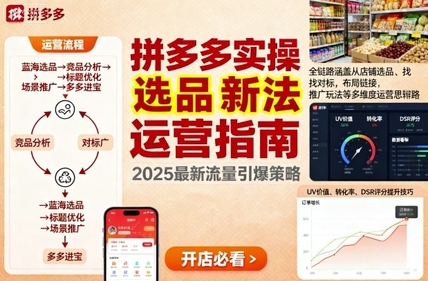 王校长9月12拼多多实操新玩法，全链路涵盖从店铺选品、找对标，布局链接，推广玩法等多维度运营思路（更新）-尤课网创