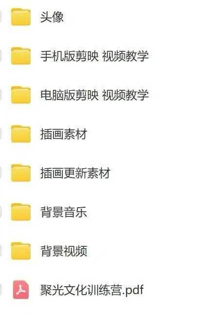 （15788期）减肥短视频赛道运营课：素材准备-视频制作-引流变现全流程 (附素材)-尤课网创