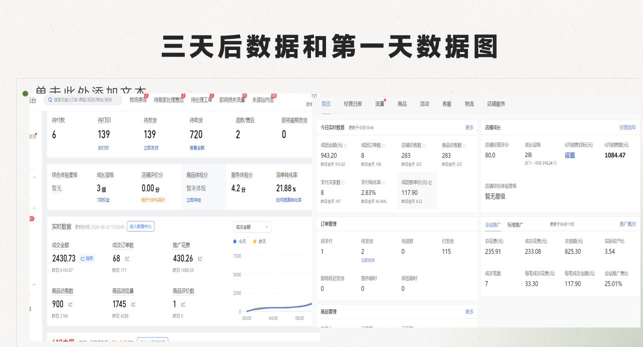 最新拼多多模式日入4K+两天销量过百单，无学费、老运营代操作、小白福利-尤课网创