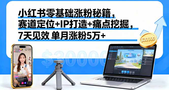 小红书零基础涨粉秘籍，赛道定位+IP打造+痛点挖掘，7天见效 单月涨粉5万+-尤课网创