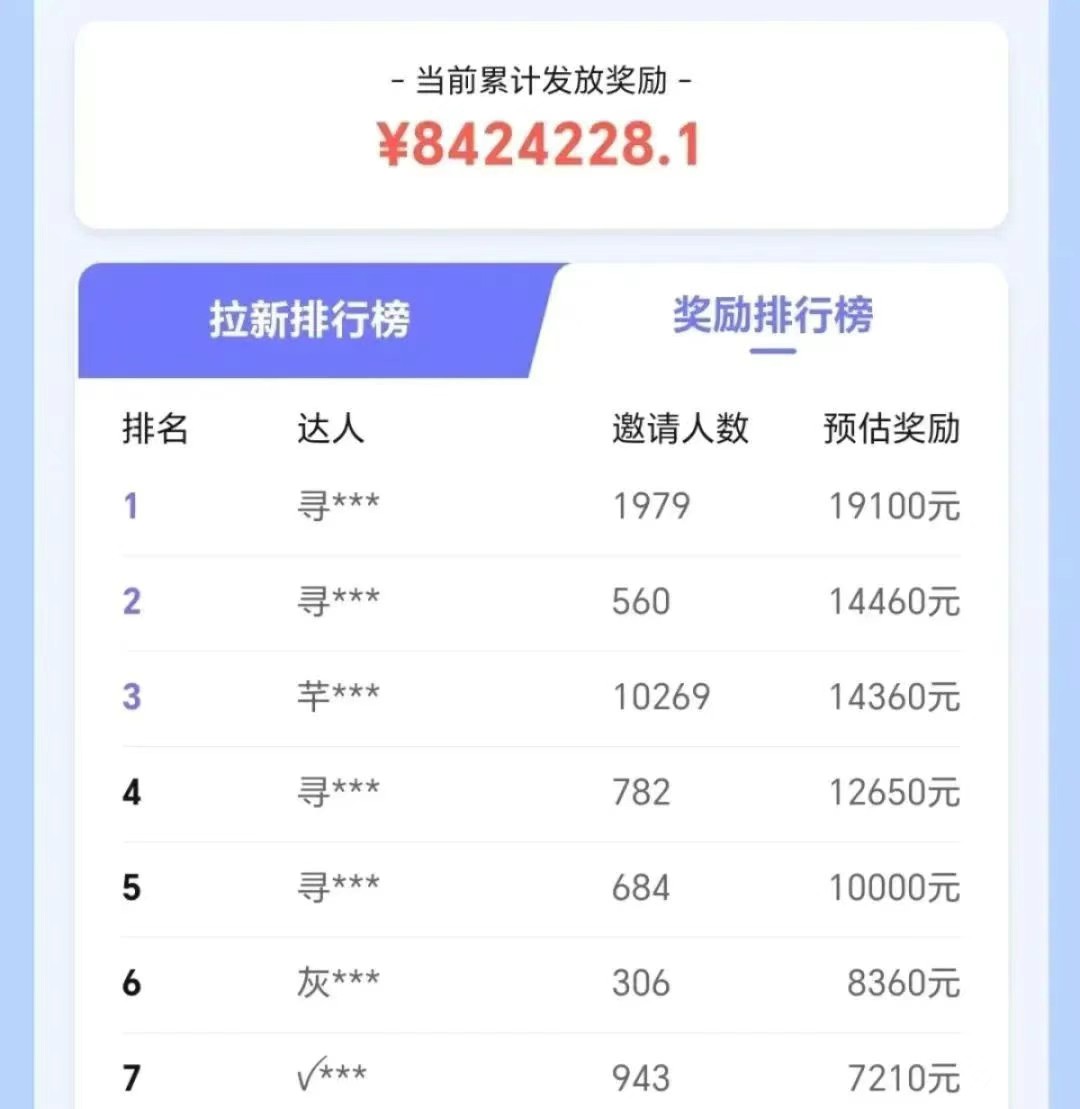 抖音带货拉新玩法，20元一单，没有门槛！抓紧上车吃肉-尤课网创