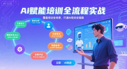 AI赋能培训全流程实站，覆盖培训全场景，打通 Al培训全链路-尤课网创