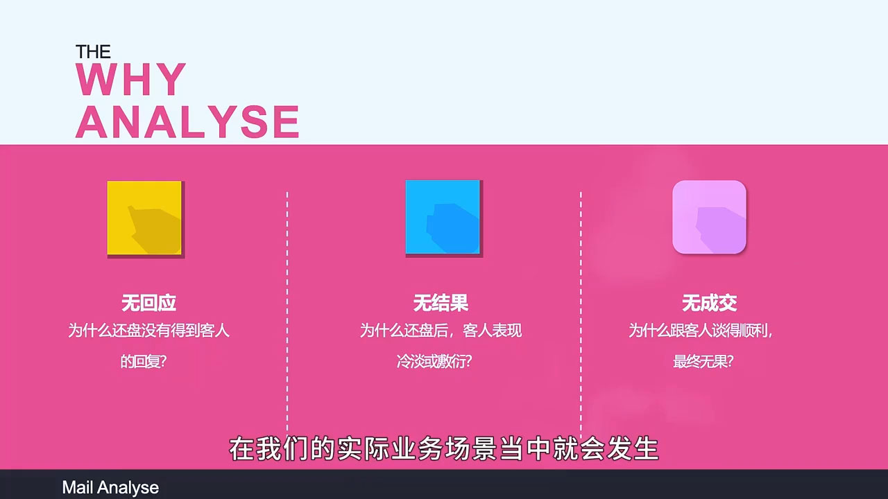 Aba老师·2025年入局外贸必看课程-尤课网创