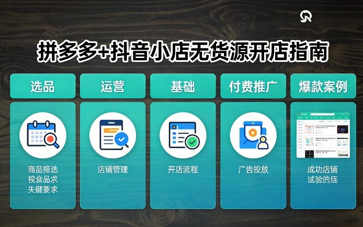 拼多多+抖音小店无货源开店,包括:选品、运营、基础、付费推广、爆款案例等(更新26年2月)-尤课网创