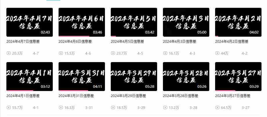 （9893期）月入10万+，新闻信息差项目，新手可操作-尤课网创