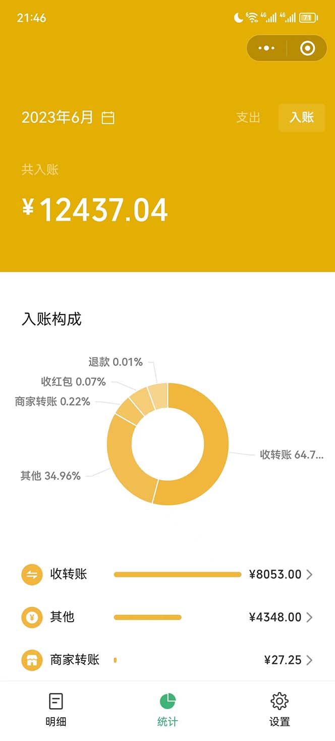 超级蓝海赛道，靠PPT模板一天变现1000是怎么做到的（教程+99999份PPT模板）-尤课网创