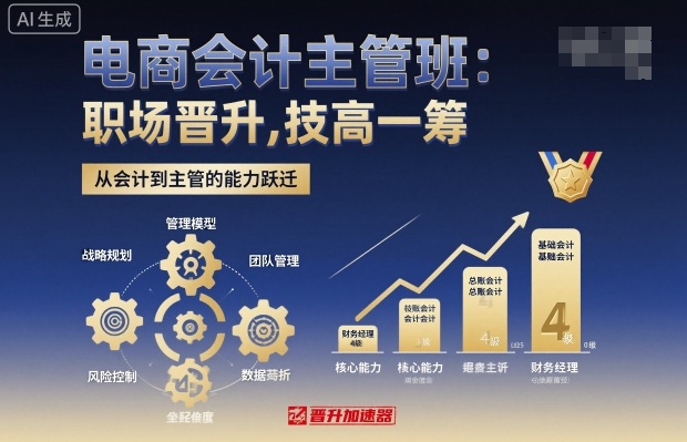 电商会计主管班,职场晋升,技高一筹-尤课网创