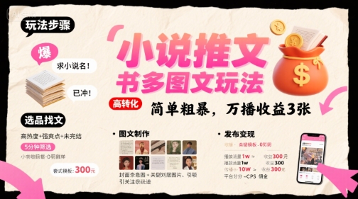 小说推文小红书多图文玩法，简单粗暴，万播收益3张-尤课网创