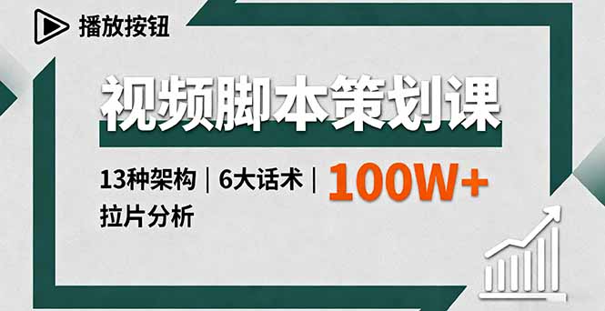 视频脚本策划课,13种架构、6大话术、拉片分析,单条播放百万+-尤课网创