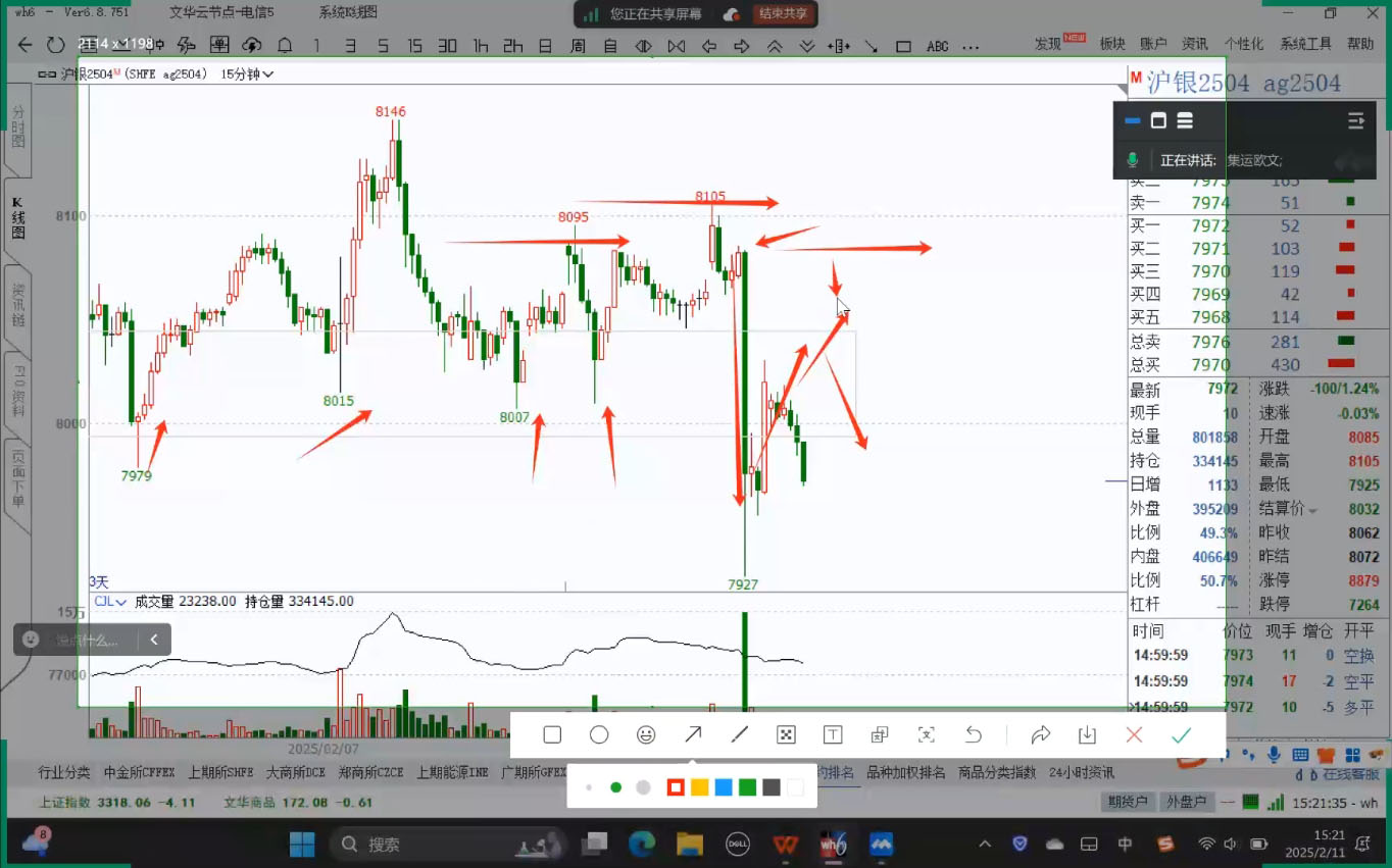 倍增计划·大宗商品期货复盘与计划(更新9月)-尤课网创