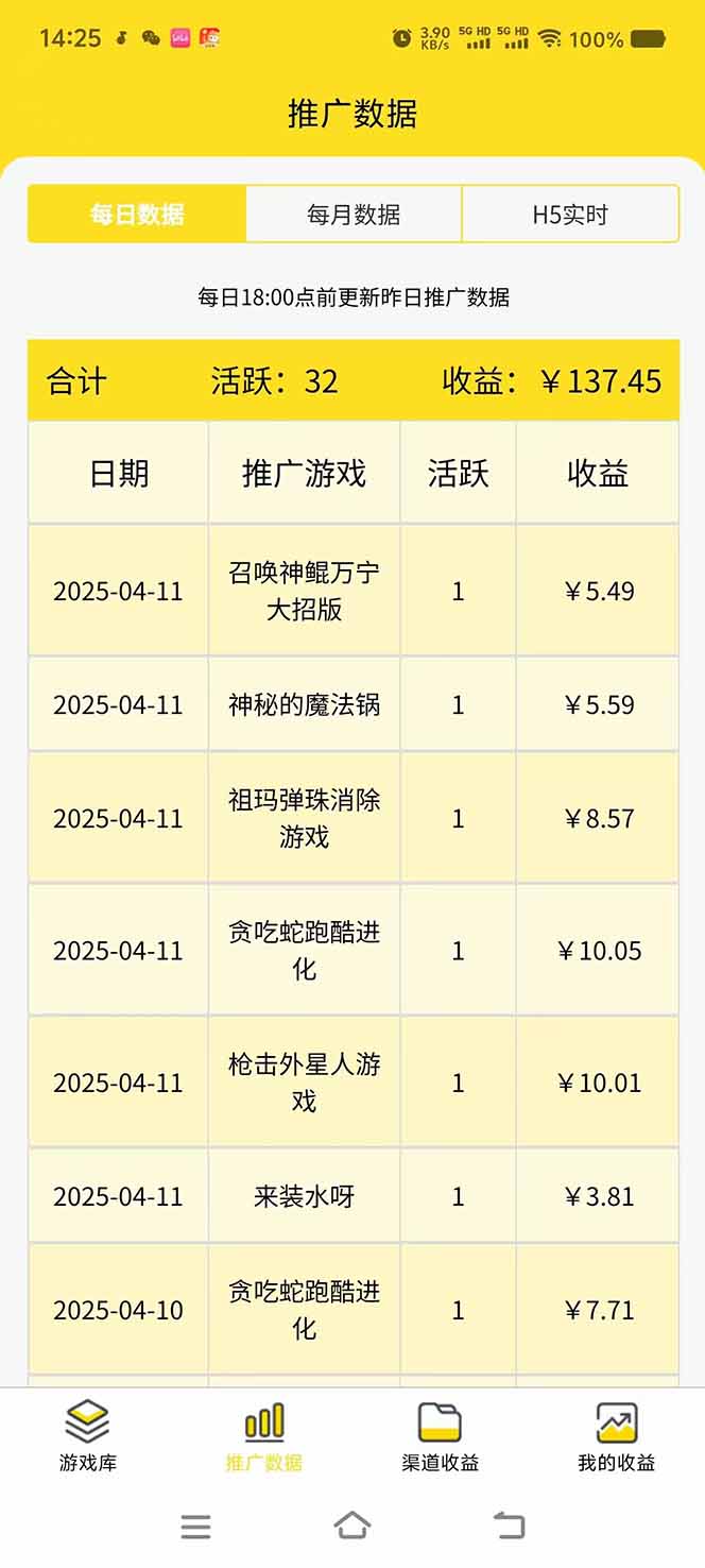 微信小程序撸广，最新风口项目，日入300+ 免费分享 可批量操作 小白可…-尤课网创