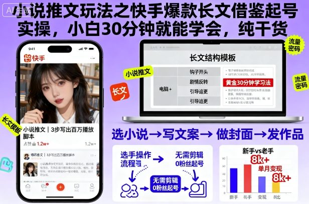 小说推文玩法之快手爆款长文借鉴起号实操，小白30分钟就能学会，纯干货-尤课网创