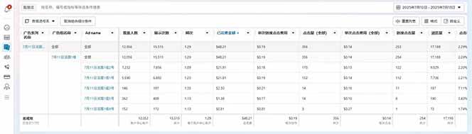 （15646期）海外虚拟掘金】日赚100-200美金，自己在家就可以闷声发大财，长期可做-尤课网创
