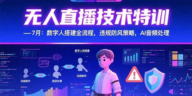 （15448期）无人直播技术特训-7月：数字人搭建全流程，违规防风策略，AI音频处理-尤课网创