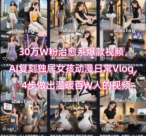 30万W粉治愈系爆款视频，AI复刻独居女孩动漫日常Vlog，4步做出温暖百W人的视频-尤课网创