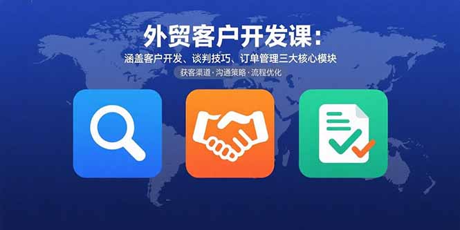 外贸客户开发课：涵盖客户开发、谈判技巧、订单管理三大核心模块-尤课网创