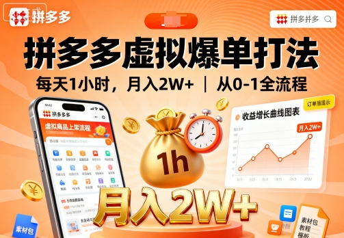 拼多多虚拟爆单打法，每天1小时，月入2W+，从0-1全流程-尤课网创