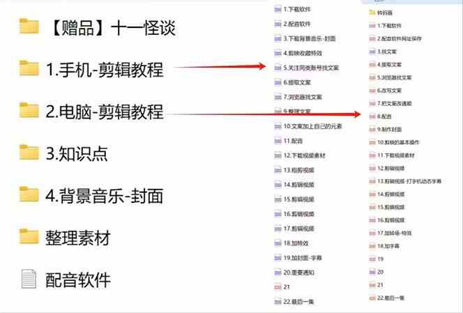 （9363期）奇闻异事怪谈完整教程，可做中视频，播放量超高，点赞巨给力（教程+素材）-尤课网创
