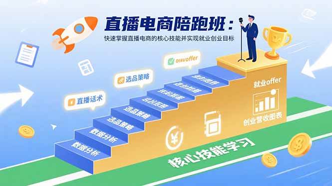 （15900期）直播电商陪跑班：快速掌握直播电商的核心技能并实现就业/创业目标-尤课网创
