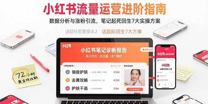 （15827期）小红书流量运营进阶指南，数据分析与涨粉引流，笔记起死回生7大实操方案-尤课网创