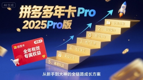 拼多多年卡2025Pro版，五大板块从认知到基础、从推广到活动、从活动到玩法-尤课网创