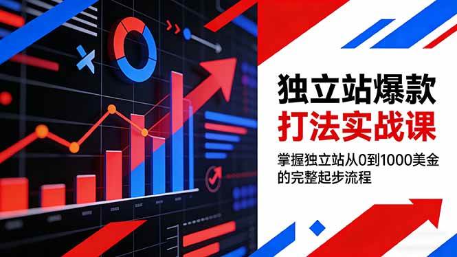 (17322期)独立站爆款打法实战课,掌握独立站从0到1000美金的完整起步流程-尤课网创
