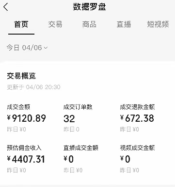 视频号短视频带货新玩法，用这个方法，一天佣金4407(附详细教程)-尤课网创