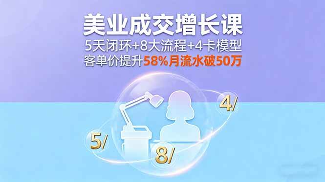 (16064期)美业成交增长课,5天闭环+8大流程+4卡模型,客单价提升58%月流水破50万-尤课网创