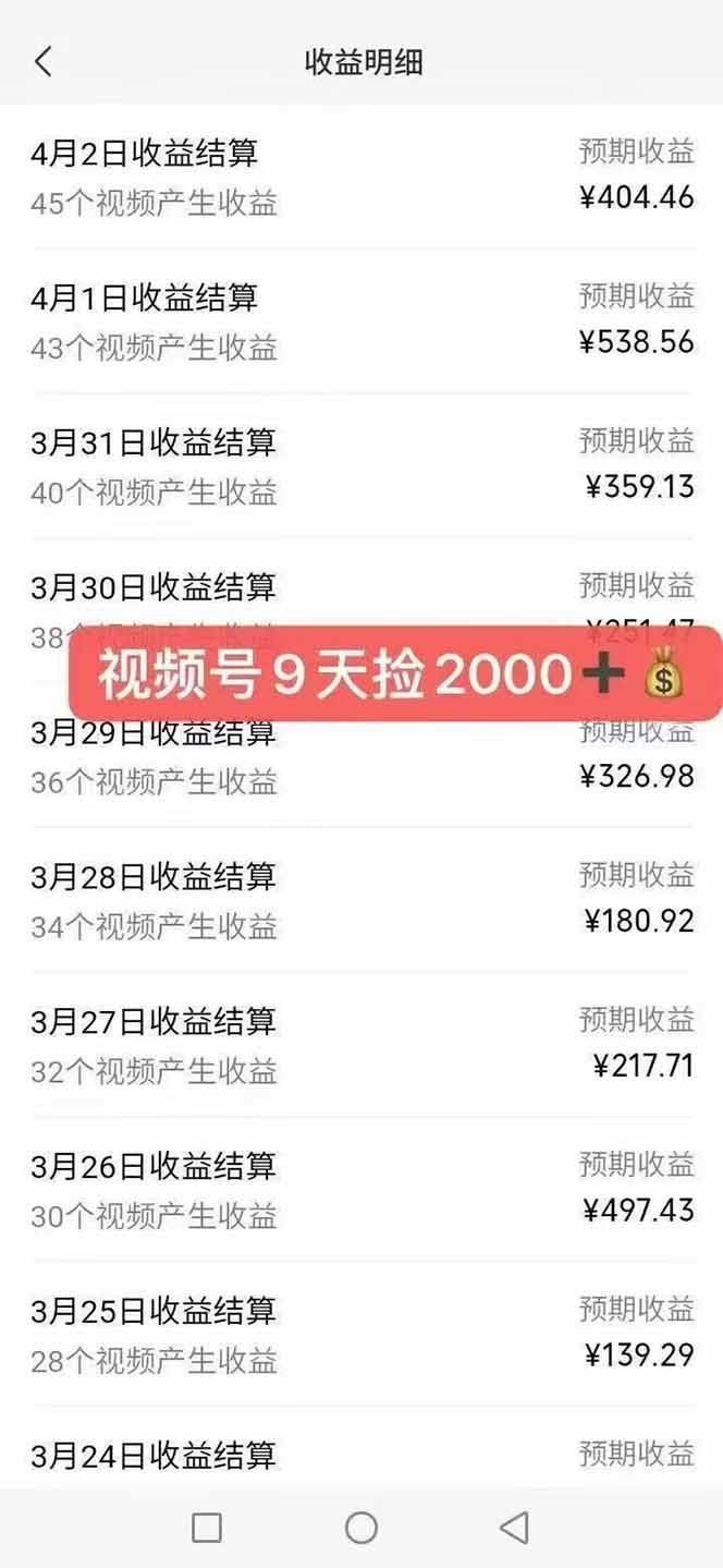 全新托管躺赚项目，微信视频号公众号托管代运营，每天五分钟，收益大几百-尤课网创