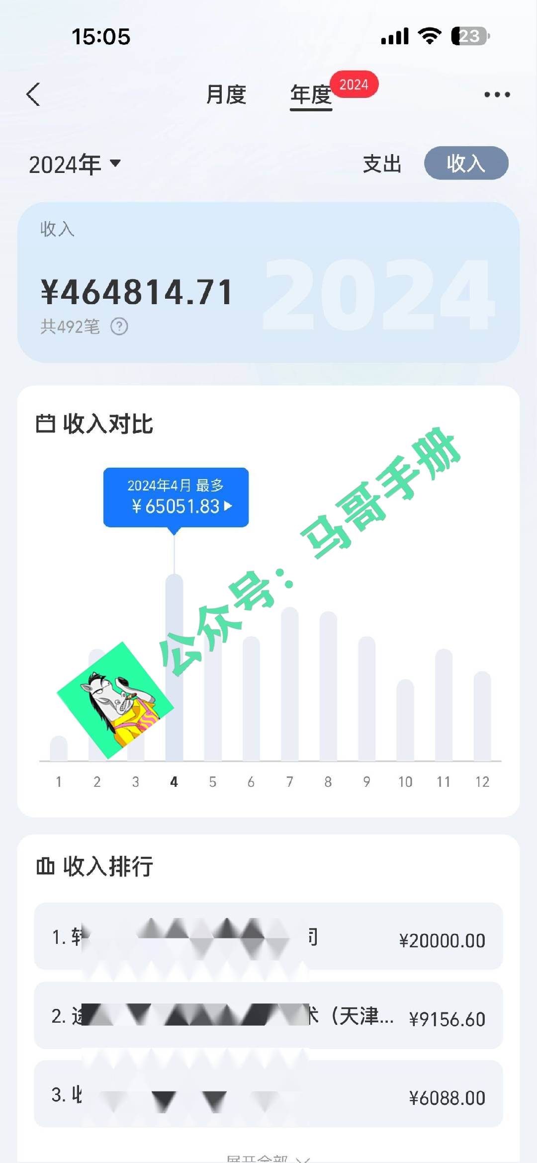（16999期）2026年如何通过“卖项目”实现年入百万-尤课网创