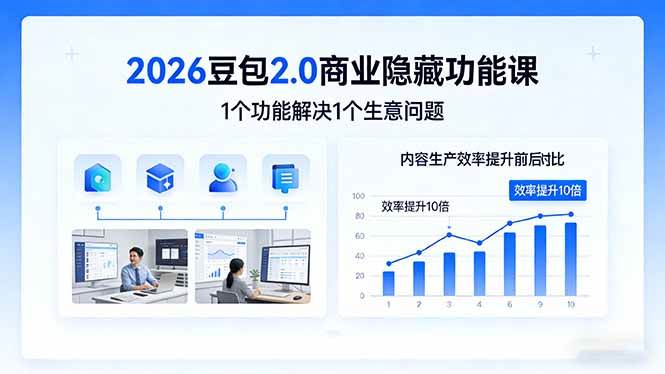 （17452期）2026豆包2.0商业隐藏功能课，1个功能解决1个生意问题，内容生产效率提升10倍-尤课网创