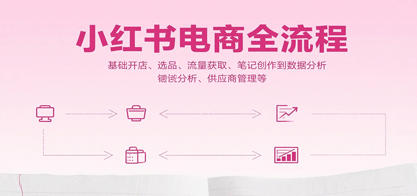 小红书电商全流程，基础开店、选品、流量获取、笔记创作到数据分析、供应商管理等-尤课网创