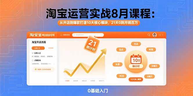 （15849期）淘宝运营实战8月课程：从开店到爆款打造10大核心模块，21天0到月销百万-尤课网创