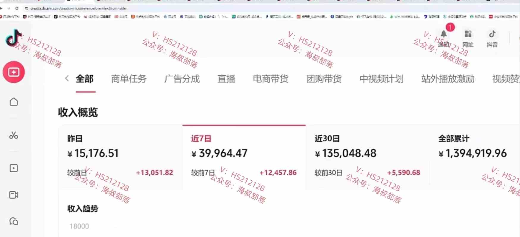 （9321期）一天两小时，电视剧解说3.0，蓝海项目，轻松日入3000+ 小白轻松上手-尤课网创