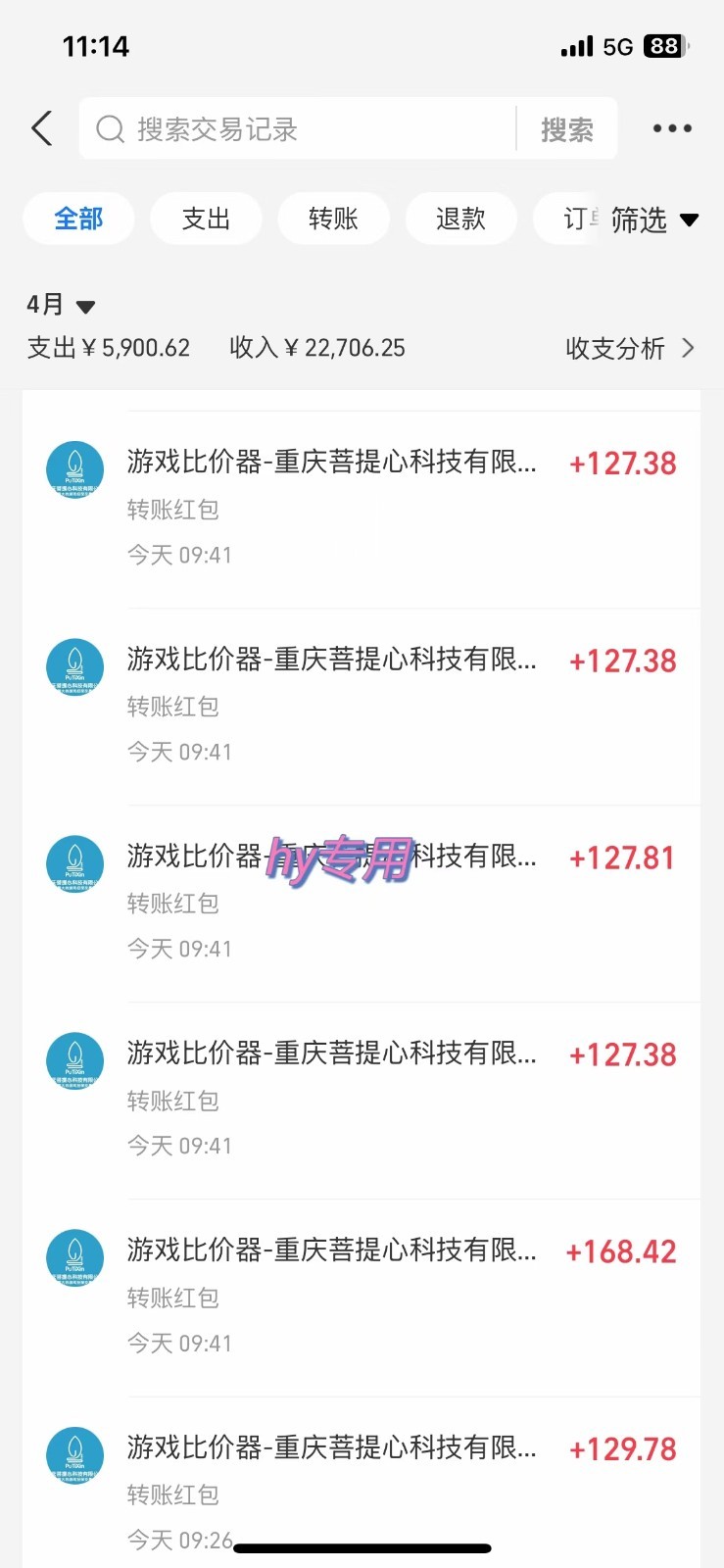 游戏搬砖项目，每天收益千元，全自动挂机可矩阵放大-尤课网创