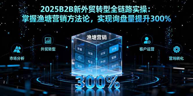 （16129期）2025B2B新外贸转型全链路实操：掌握渔塘营销方法论，实现询盘量提升300%-尤课网创