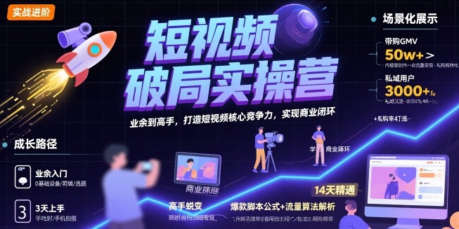 短视频破局实操营，业余到高手，打造短视频核心竞争力，实现商业闭环-尤课网创
