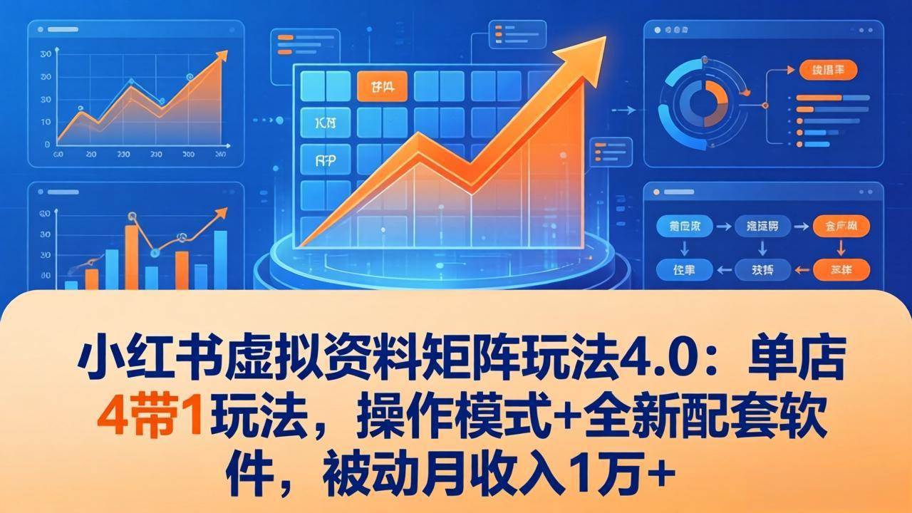 (17730期)小红书虚拟资料矩阵玩法4.0:单店4带1玩法,操作模式+全新配套软件,被动月收入1万+-尤课网创
