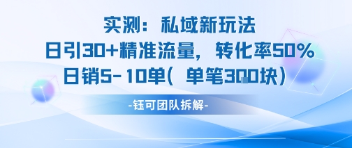 实测私域新玩法日引30加精准流量转化率50%日销5-10单每笔3张-尤课网创