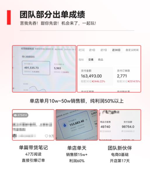 2023小红书电商火爆全网，新晋红利，风口项目，单店收益在3000-30000！-尤课网创