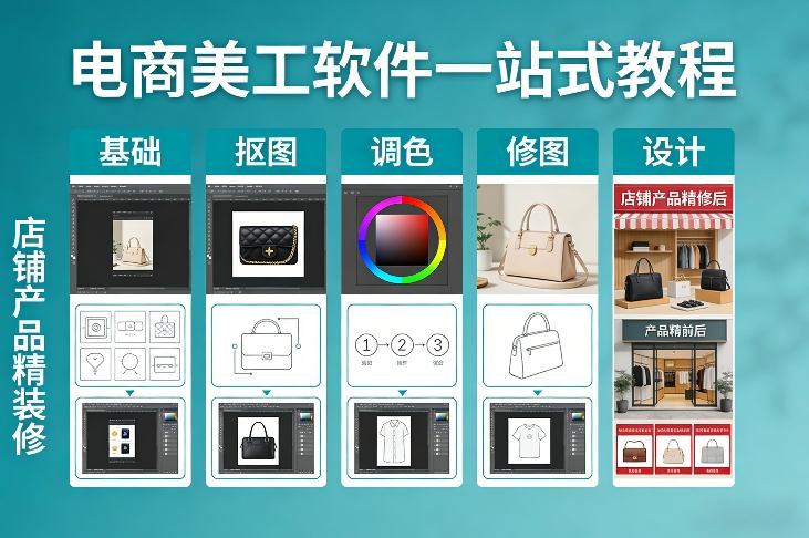 电商美工软件一站式教程,基础/抠图/调色/修图/设计,店铺产品精装修-尤课网创