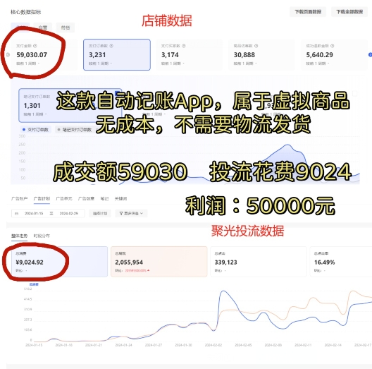 小红书蓝海小众项目，自动记账快捷指令，实操月入50000+-尤课网创