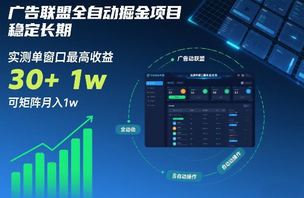 广告联盟全自动掘金项目，稳定长期，实测单窗口最高收益30+，可矩阵月入1w+【揭秘】-尤课网创