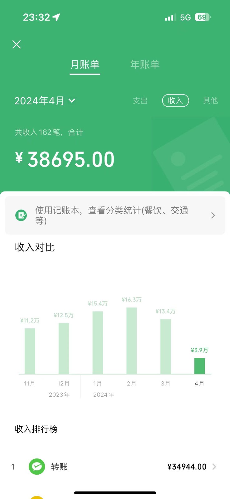 全网首发里程积分兑换机票售卖，纯手机操作，小白兼职月入10万+-尤课网创