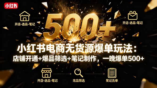 (16256期)小红书电商无货源爆单玩法:店铺开通+爆品筛选+笔记制作,一晚爆单500+-尤课网创