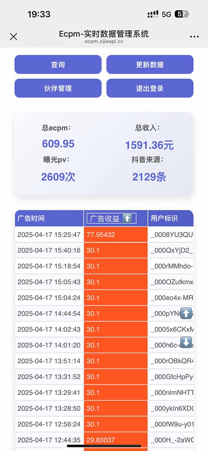 抖音掘金单日2000+不限制手机型号，有手机就能赚钱-尤课网创